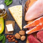 Keto Diet–Potential Pros and Cons