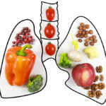 Give Your Lungs a Boost By Eating These Foods
